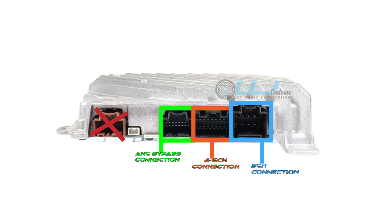 GM Bose T-harness 2013-2024 R2R