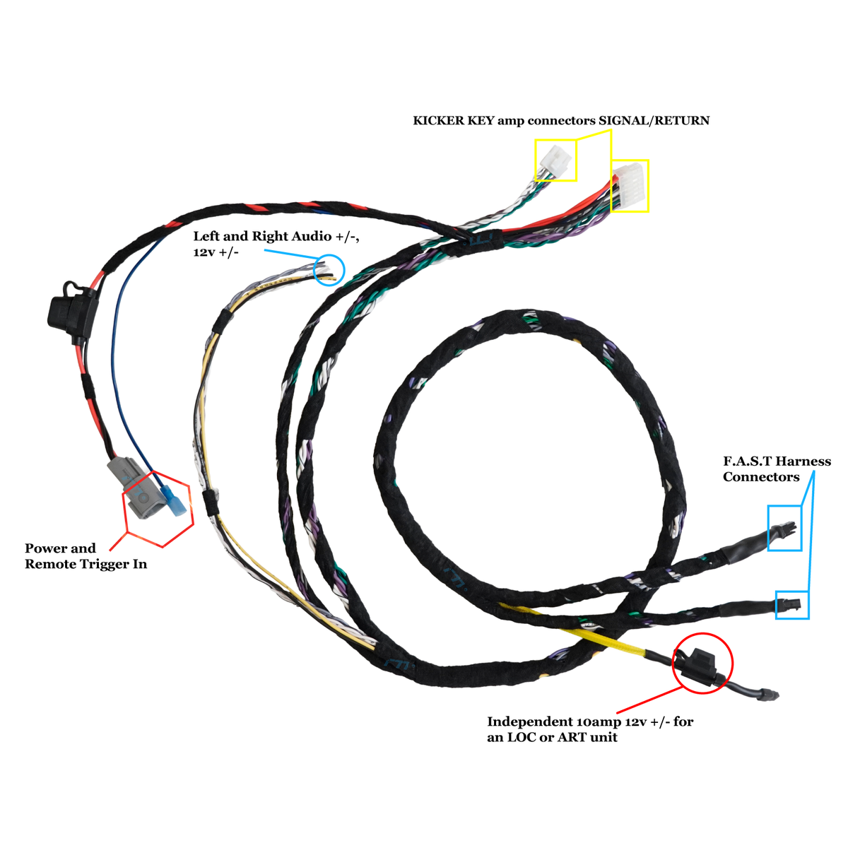 Kicker KEY 200.4 Audio Harness F.A.S.T 5ft — LLJ Customs Car Audio