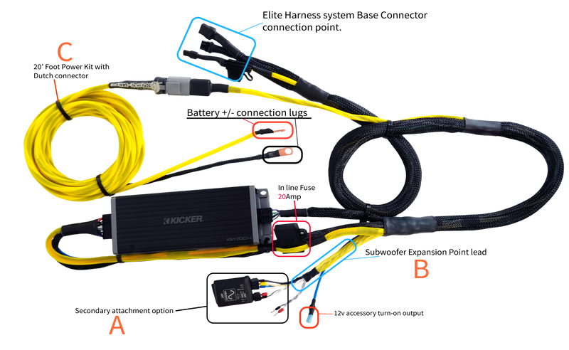 KICKER KEY GX200.4Pluse Elite S.I.K Audio Harness Kit